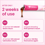 Lonira Honey Sticks