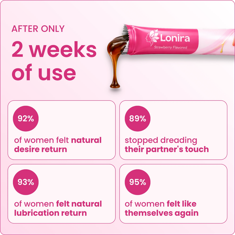 Lonira Honey Sticks