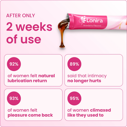 Lonira Honey Sticks